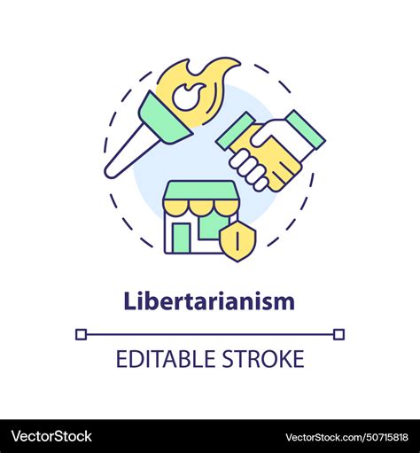 Libertarianism 的图像结果