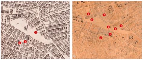 Architecture | Special Issue : The Future of Built Heritage Conservation