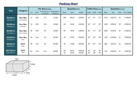 Parking Vitrified Tiles Manufturer And Exporter In Morbi India