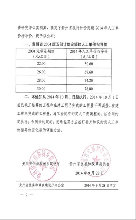 贵州省2014年人工单价指导价通知（黔建建通[2014]463号）-安顺学院-审计处