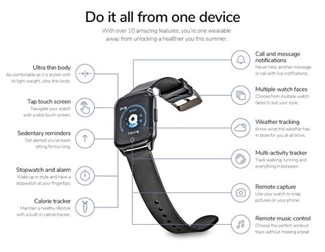 How to Install a Smart Watch 的图像结果