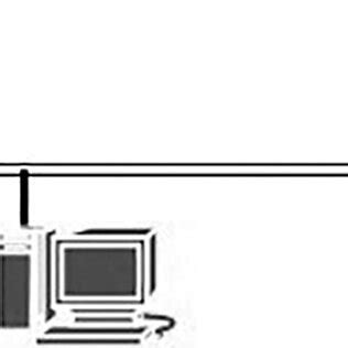Bus Network 的图像结果