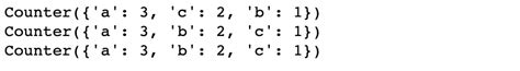 Image result for Counter Module in Python
