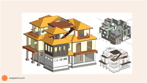 Image result for Example of Structural Design