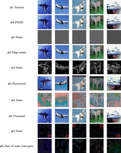 Image Object Normal 的图像结果