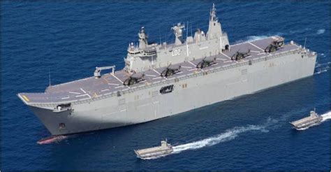 Indian Defence Industries | Joint Guidance for India-Australia Naval ...