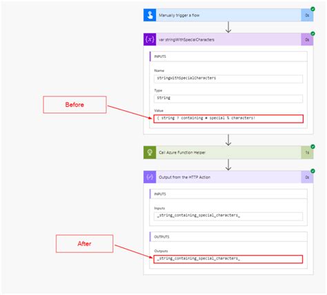 Image result for Power Automate Et JavaScript