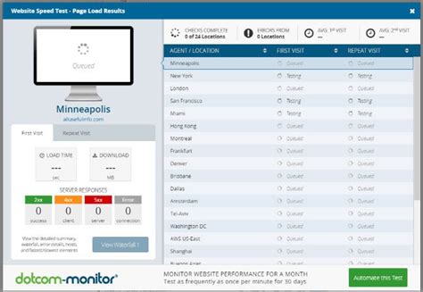 Image result for Website Loading Test