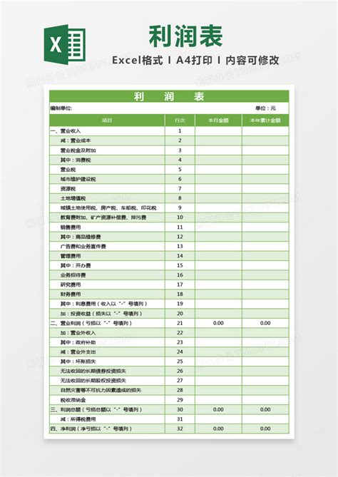 绿色利润表Excel模板下载_熊猫办公
