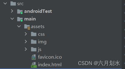 Android Studio Image View Type URL 的图像结果