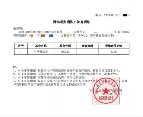 企业信用等级证书_深圳市特艺达装饰设计工程有限公司