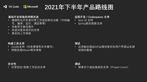 Java.text Slide Animation Visual Studio 的图像结果