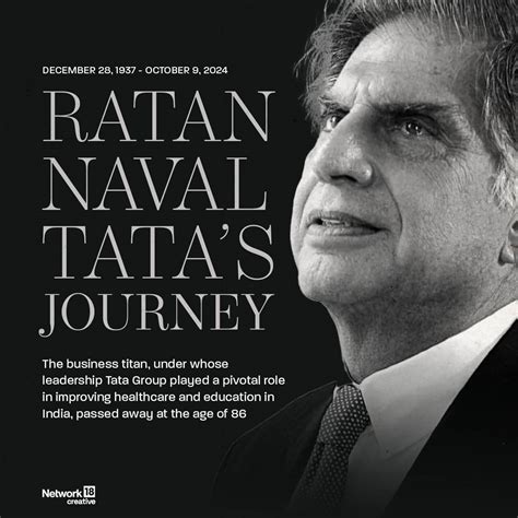 When Was Born Ratan Tata