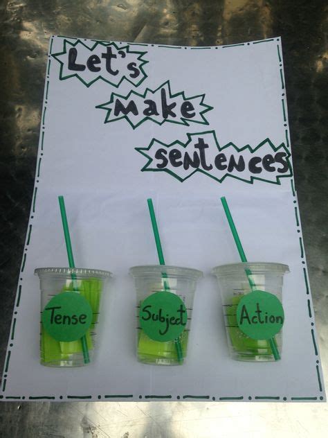 Image result for Traits Examples