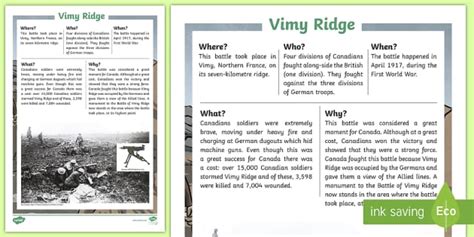 The Battle of Vimy Ridge | Fast Facts Fact File - Twinkl