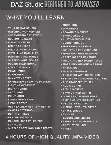 Image result for DAZ Studio Beginner Tutorial