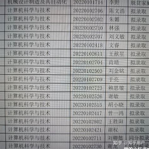 吉首大学最好的专业不输985和211的大学 - 知乎