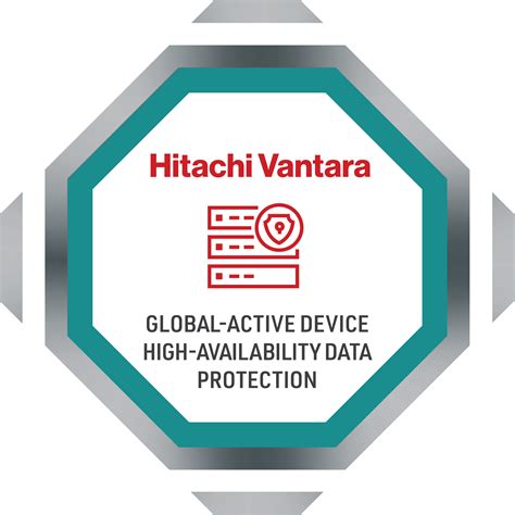 Hitachi Global-Active Device High-Availability Data Protection - Credly