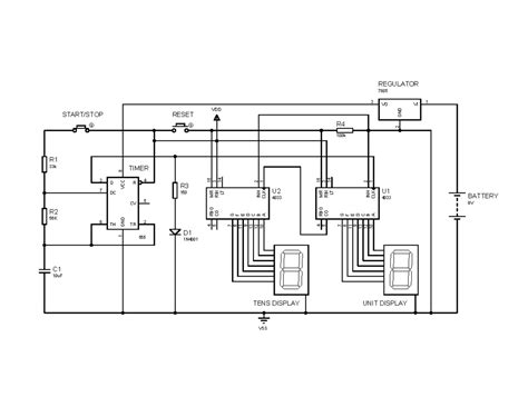 REGULATOR Circuit Design for DSW Project 1 - Studocu