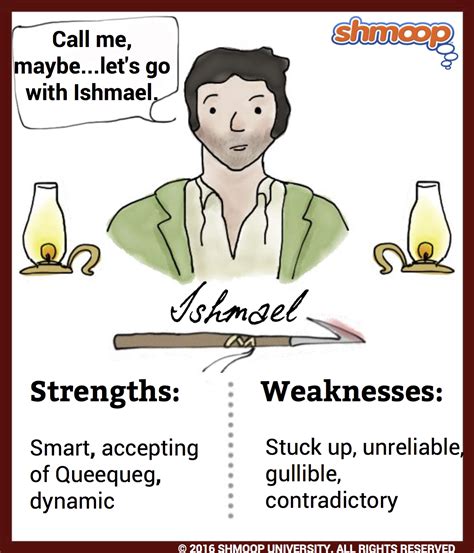 Ishmael in Moby-Dick