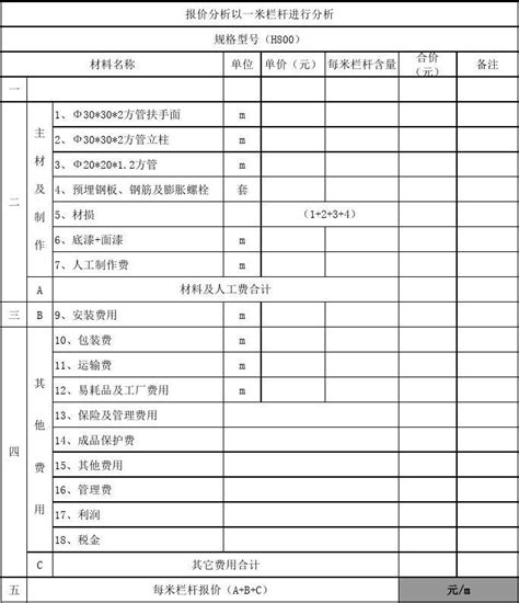 北京科技高级技术学校电工培训考试人数创新高-北京科技高级技术学校