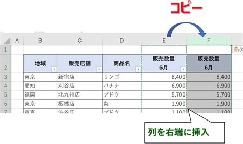 Image result for Lab Testing Engineering