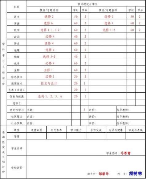 江西省普通高中学生综合素质评价手册 - 范文118