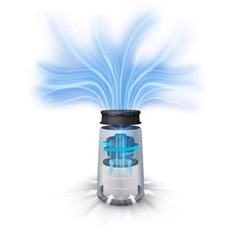 Philips Compact Air Purifier AC0820/30 Series 800 | Lahore Centre