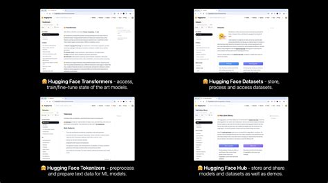 Hugging Face Forums - Hugging Face Community Discussion