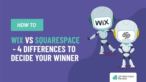 Wix Vs Squarespace