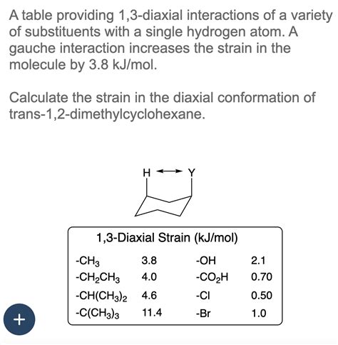 Solved A table providing 1,3-diaxial interactions of a | Chegg.com