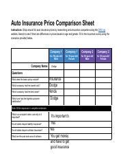 Auto Insurance Price Comparison 的图像结果