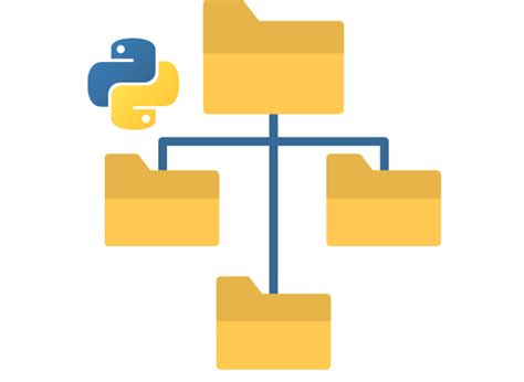 Image result for Os.path Python