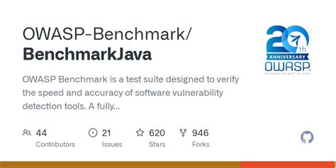 Image result for Benchmark Pour Tester Un Code Java