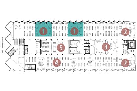 Central Library at Stevens Ranch - Deschutes Public Library