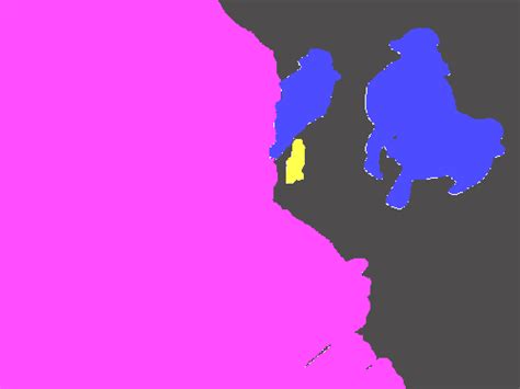 Biology Datasets - Dataset Ninja