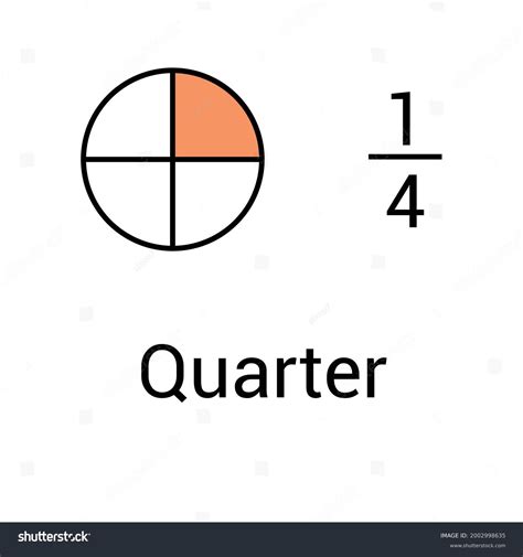 6+ Hundred 1 4 Fraction Royalty-Free Images, Stock Photos & Pictures ...