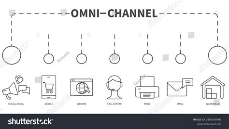 Distribution Channel Icon 的图像结果