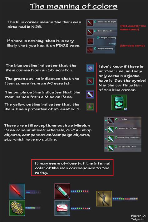 Image result for PSO2 NGS Ribbon