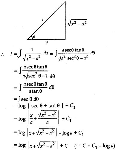 Image result for Integration Using Trig Identities TL Maths