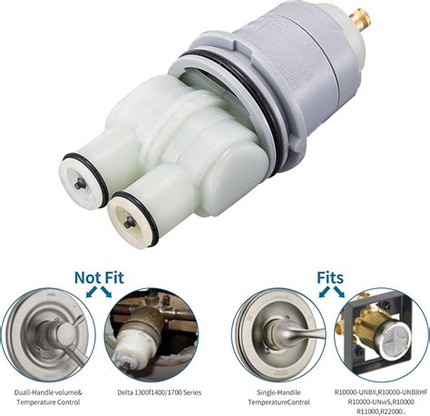 Types Of Shower Cartridge at Angie Kimble blog