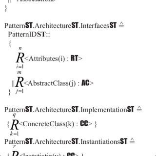 Generic Algorithm Mathematical Model 的图像结果