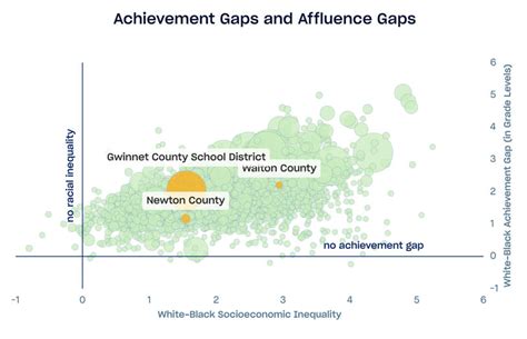 Education Black and White 的图像结果