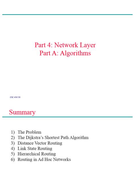 Image result for Distance Vector Routing Beginner