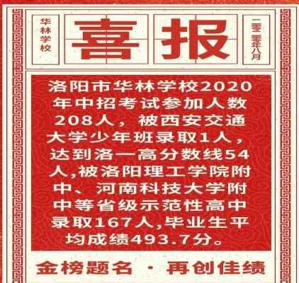 2020年洛阳佳林学校中考成绩升学率(中考喜报)_小升初网