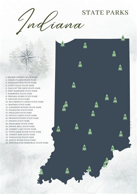 Indiana State Park Passes