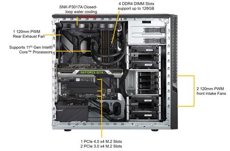SYS-530AD-I | Mid-Tower Workstation | Supermicro eStore