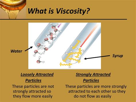 Definition Viscosity Of Fluids at Asha Vang blog