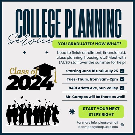 College Planning | John H. Francis Polytechnic Senior High School