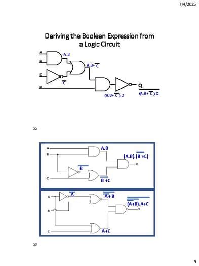Image result for Boolean Algebra Making Logic Gates
